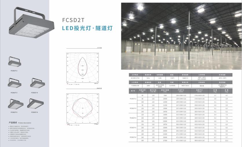 温泉投光灯 温泉投光灯